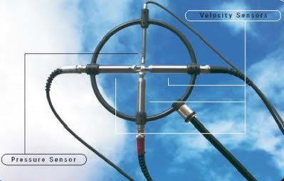 The three-dimensional sound intensity probe Justin developed.