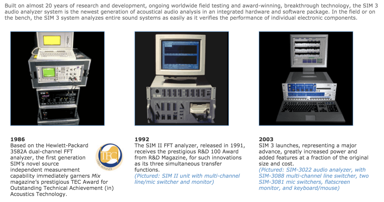 Two decades of Meyer's SIM measurement systems.